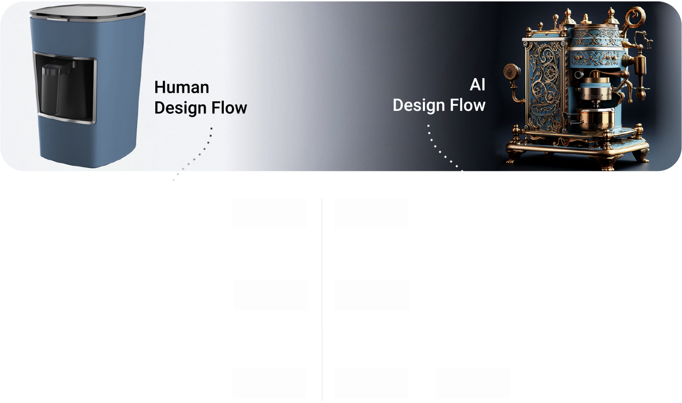 Research Results Visualization